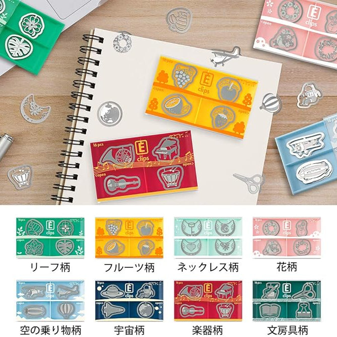 Midori Etching Clips