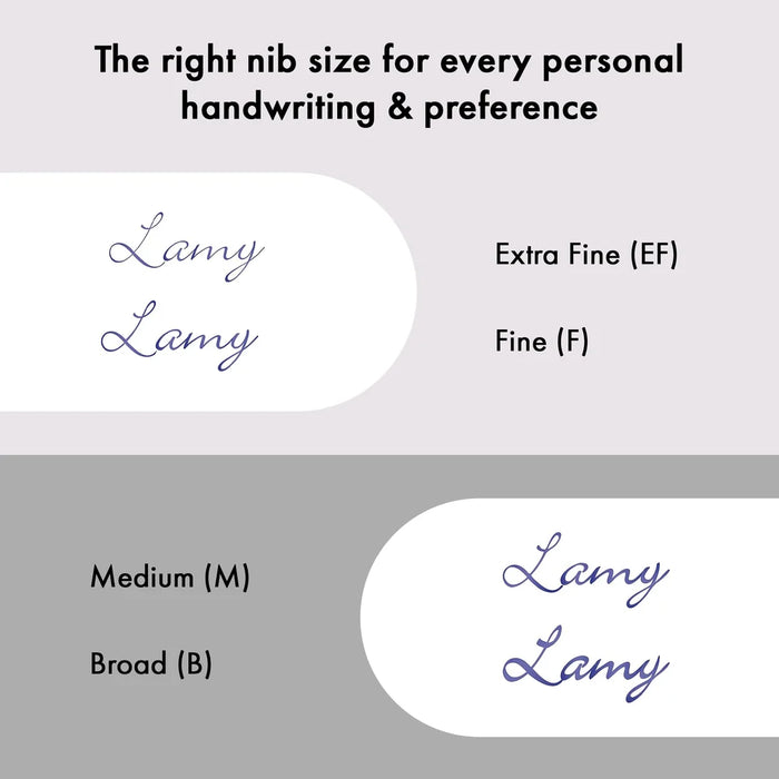 LAMY LX Blue Fountain Pen