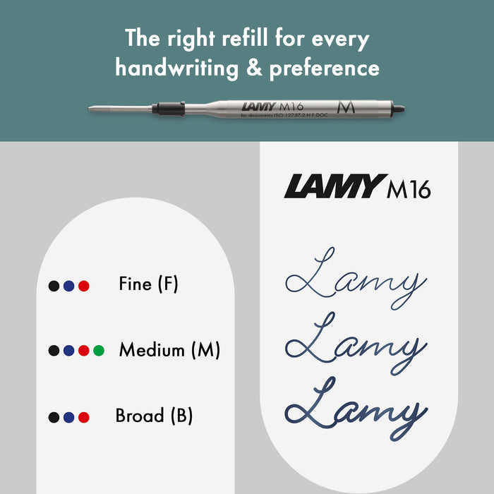 LAMY Studio Petrol Ballpoint Pen