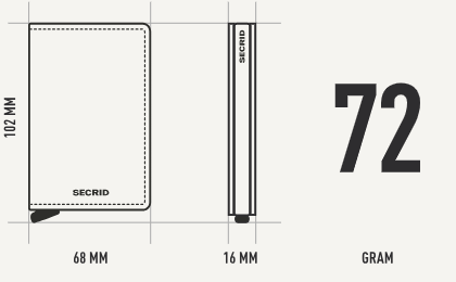 Secrid Slimwallet Original Range