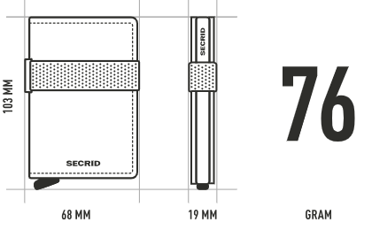 Secrid Bandwallets