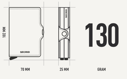 Secrid Twinwallet Original Range
