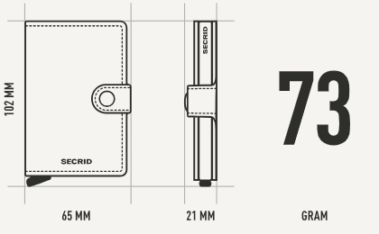 Secrid Miniwallet Premium Emboss Lines