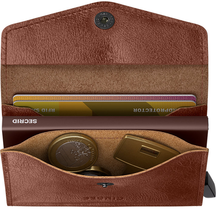 SECRID Envelope Wallets