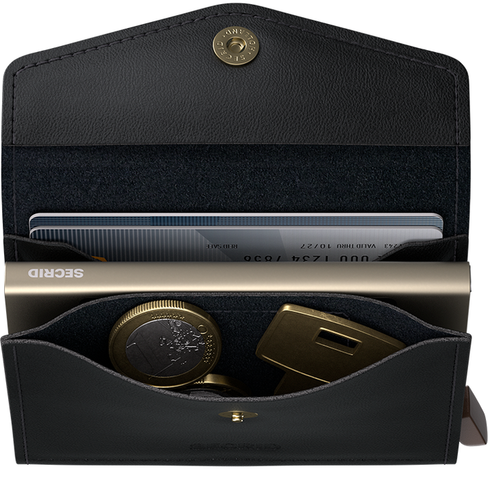 SECRID Envelope Wallets